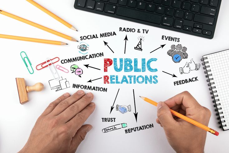 A close-up of a person’s hand holding a pencil, sketching the overview of what public relations is on a desk, with keywords like 'social media', 'events', and 'communication' visible.